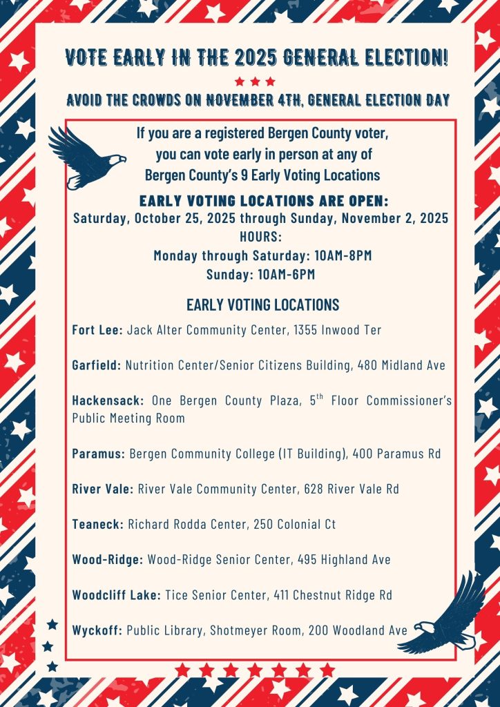 Early Voting 2025