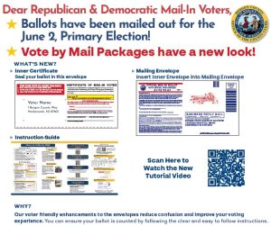 NJ PRIMARY MAIL-IN BALLOT CHANGES - 2026